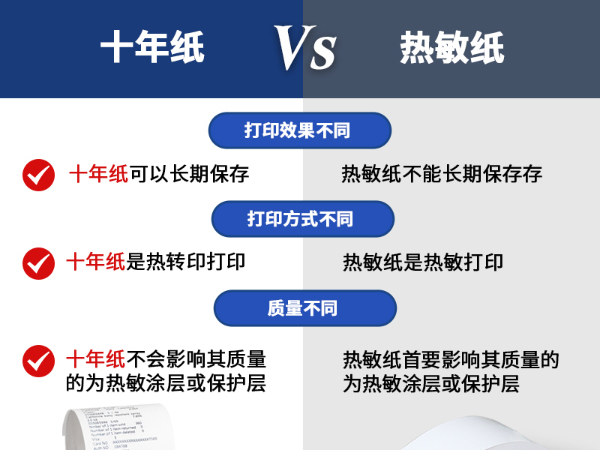 热敏纸与十年纸的区别是什么？